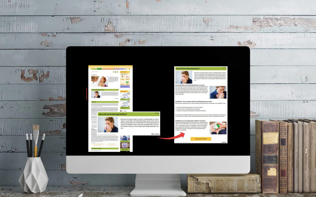 Content Marketing B2B