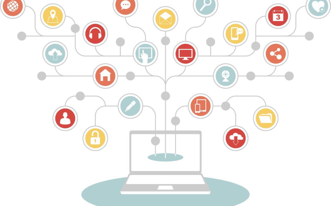 Sinus-Milieus mittels Audio und Video ansprechen