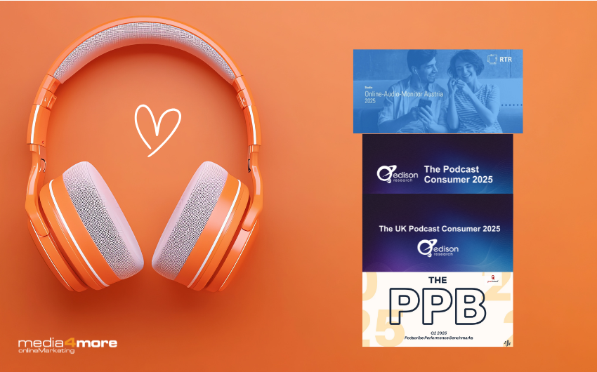 Geschützt: Noch nie wurden so viele Podcasts gehört: Neue Studien zu Podcast-Werbung