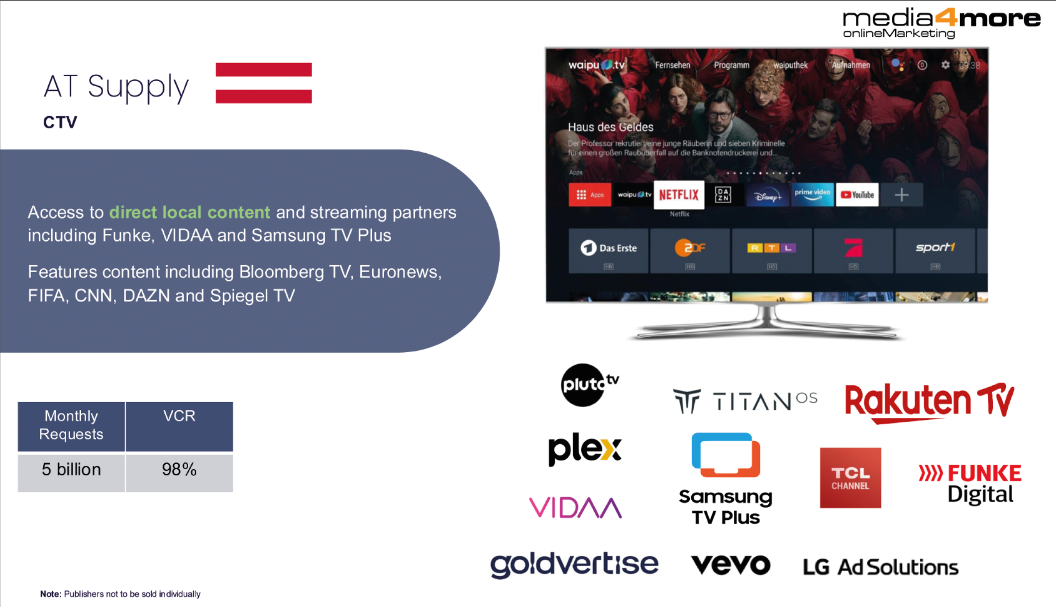 Branded Screen - AT Supply media4more